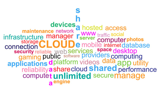 Cloud - Word Cloud - Vektori, kuva