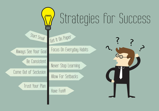 Strategies for Success, Käytä näitä ideoita tavoitteiden saavuttamiseksi
 - Vektori, kuva