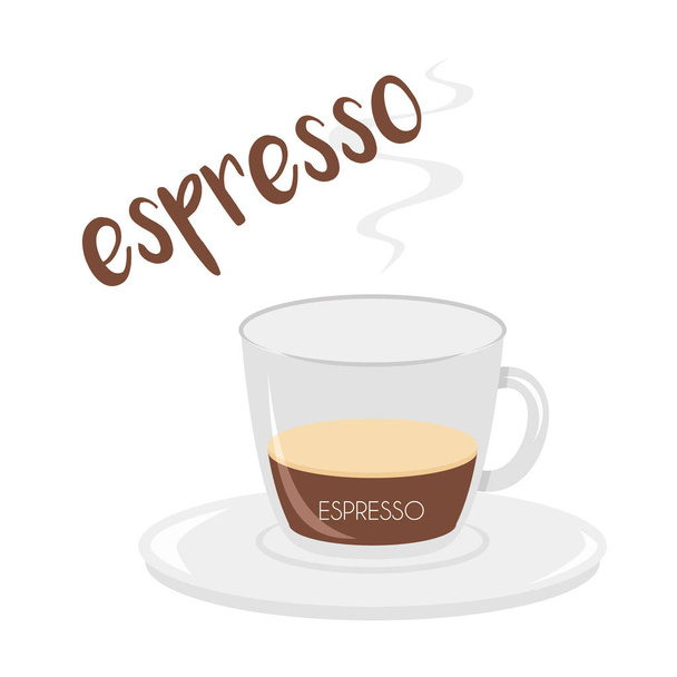 Vektorillustration einer Espresso-Kaffeetasse mit ihrer Zubereitung und ihren Proportionen. - Vektor, Bild