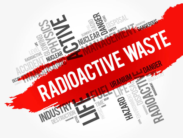 Radioaktywnych odpadów słowo cloud kolaż - Wektor, obraz