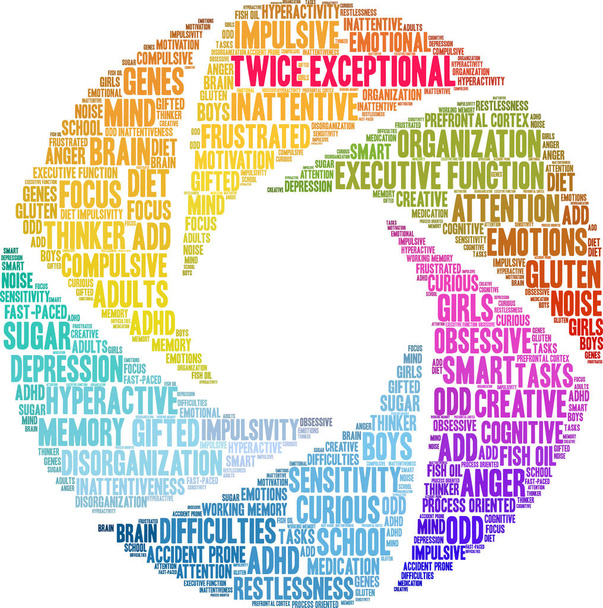 Twice Exceptional Word Cloud - Vector, Image