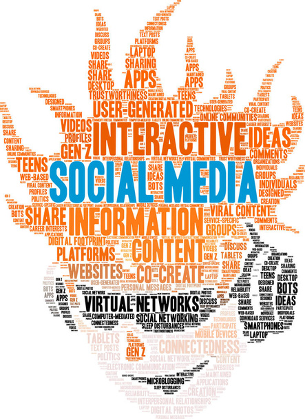 Sosiaalinen media Word Cloud
 - Vektori, kuva