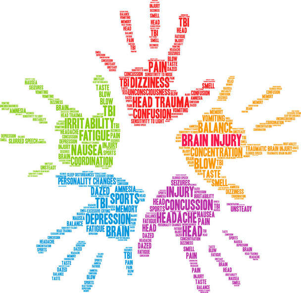 Lesão cerebral Word Cloud
 - Vetor, Imagem