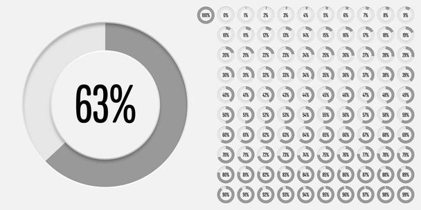 Set van cirkel percentage diagrammen (meters) van 0 tot 100 klaar voor gebruik voor webdesign, gebruikersinterface (UI) of infographic-indicator met grijs - Vector, afbeelding