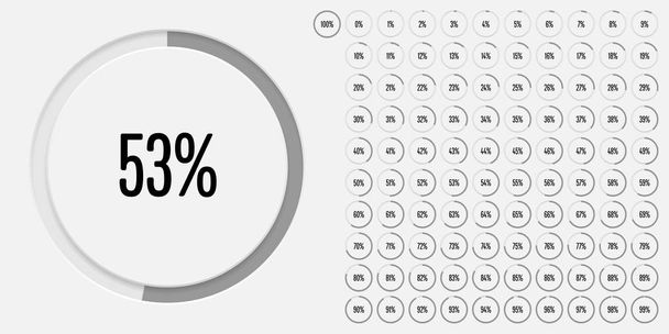 Conjunto de diagramas porcentuales de círculo (metros) de 0 a 100 listos para usar para diseño web, interfaz de usuario (UI) o infografía - indicador con gris
 - Vector, imagen