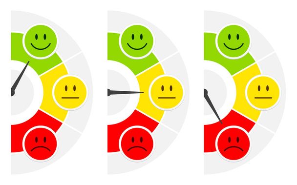Három arcok Color barométer közvélemény függőleges jobb oldalán - Vektor, kép