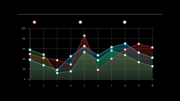 Digital animation of line graphs appearing on a single table. The graphs slowly disappears on the black background - Кадры, видео