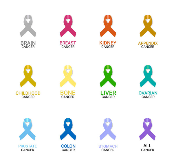 Ruban de sensibilisation au cancer sur fond blanc
 - Vecteur, image