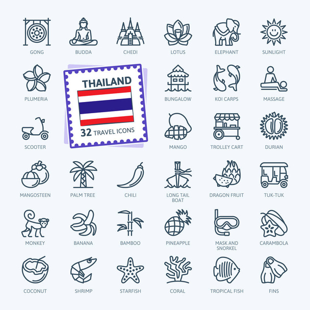 Таиланд, Таиланд - минимальный тонкая линия иконка веб-набор. Коллекция контуров иконок. Всемирный туризм. Простая векторная иллюстрация
. - Вектор,изображение