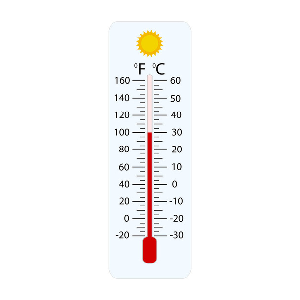 Термометры для измерения температуры по Цельсию и Фаренгейту
 - Вектор,изображение