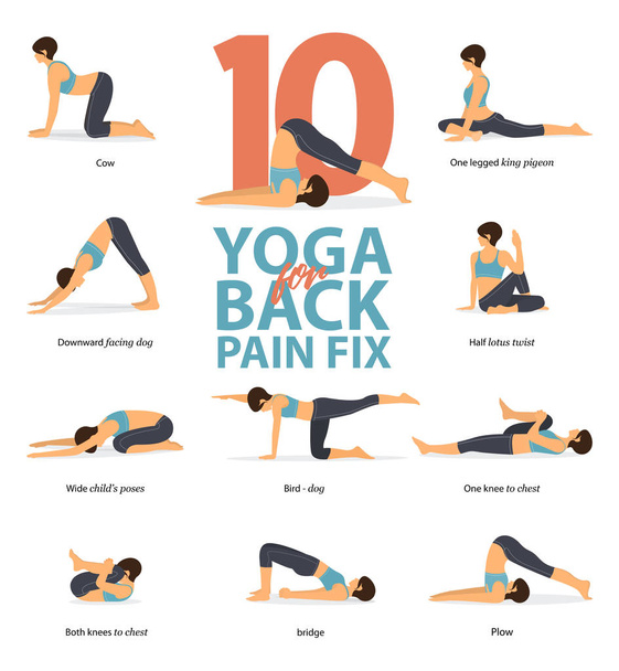 Infografik von 10 Yoga-Posen zur Linderung von Rückenschmerzen in flachem Design. Schönheit Frau macht Übung für Rückenstärke. Reihe von Yoga-Haltungen weibliche Figuren infographic.vector. - Vektor, Bild