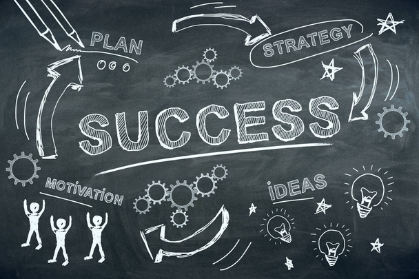 Success, motivation and marketing concept - Фото, изображение