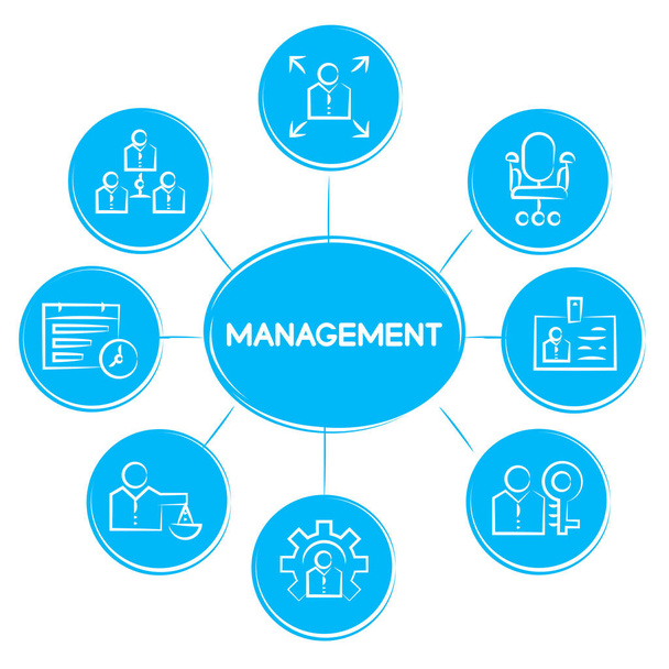 business concept, vector illustration of  management  - Vector, Image