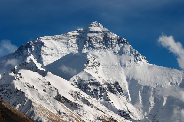Monte Everest, cara norte
 - Foto, imagen