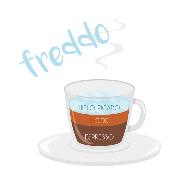 Ilustración vectorial de un icono de la taza de café Freddo con su preparación y proporciones y nombres en español
. - Vector, Imagen
