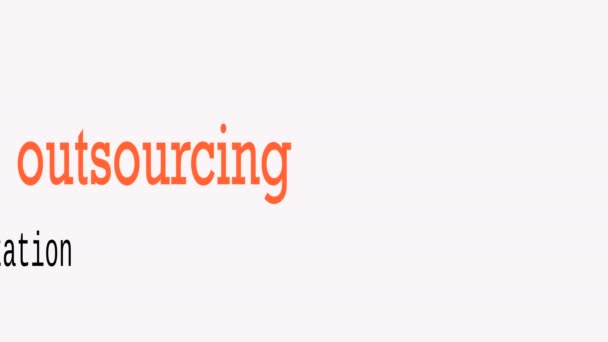 Outsourcing Wort Cloud, Geschäftskonzept. Illustration - Filmmaterial, Video