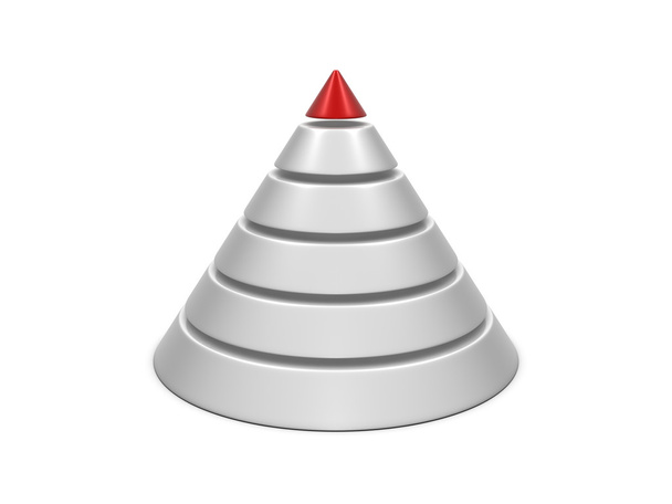 Gráfico de cone vermelho-branco
 - Foto, Imagem