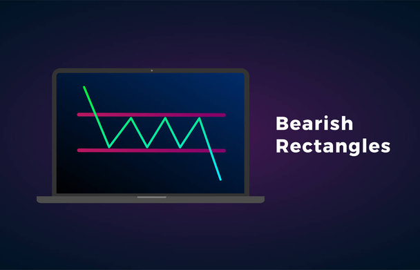 Bearish Rectangle - continuation price chart pattern vector icon. Technical analysis. Strong uptrend between two parallel levels. Stock, cryptocurrency graph, forex analytics, trading market breakouts - Vector, Image