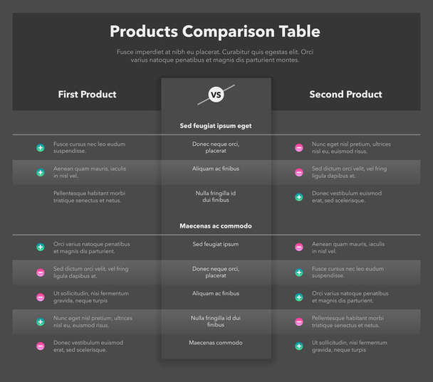 製品比較テーブルのシンプルなインフォグラフィック。暗い背景に隔離されたウェブサイトやプレゼンテーションに使いやすい. - ベクター画像