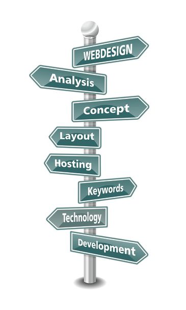 WEBDESIGN - word cloud - green signpost - NEW TOP TREND - Photo, Image