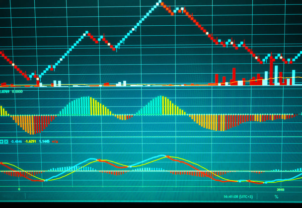 Stock market chart on computer display. Business analysis diagra - Photo, Image