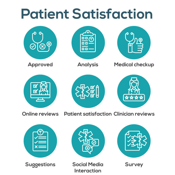 Patient Satisfaction Icon Set with patient experiene, rating, &  - Διάνυσμα, εικόνα