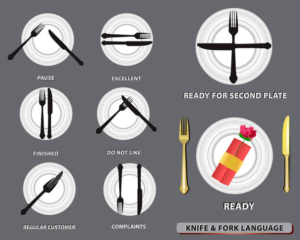 reális kés Villa és kanál, asztali vacsora koncepció vagy étkezési etikett koncepció.  - Vektor, kép