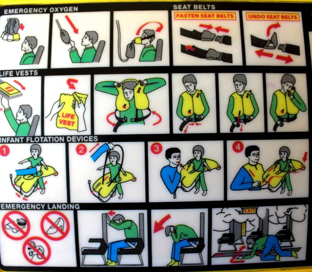 imagen interesante de una tarjeta explicativa para los procedimientos de rescate de aviones comerciales
 - Foto, imagen