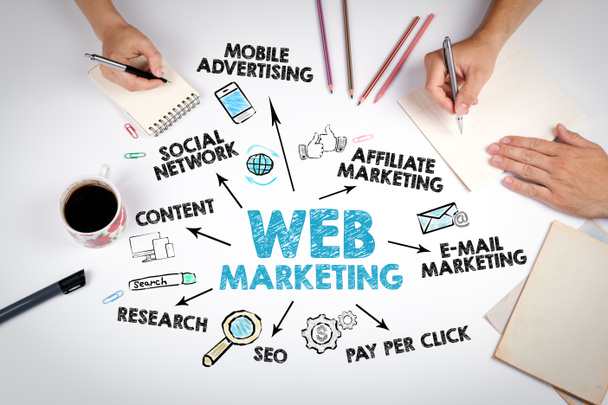 Web Marketing Concept. Wykres ze słowami kluczowymi i ikonami - Zdjęcie, obraz