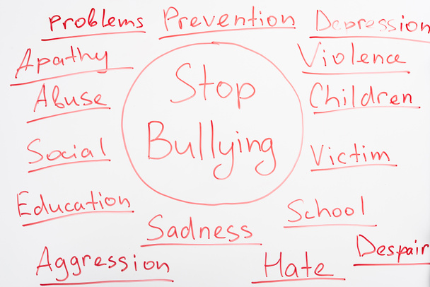 vermelho parar bullying lettering escrito no gráfico flip branco
 - Foto, Imagem