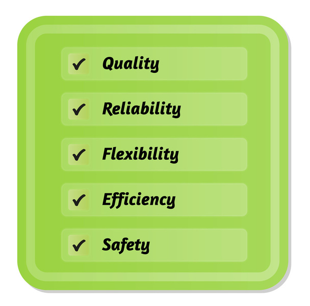 cinq priorités de qualité
 - Vecteur, image