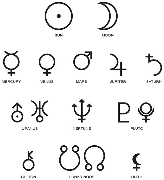 Astrologie planeet symbolen - Vector, afbeelding