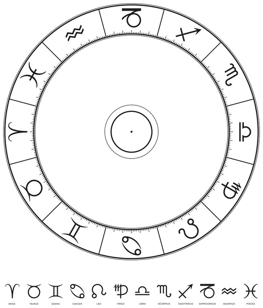 Astrologie Planetensymbole - Vektor, Bild