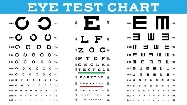 Oog test grafiek set vector. Vision test. optisch examen. Gezonde zucht. Medische zorg. Oogarts, oogheelkunde. Glaucoom. Illustratie - Vector, afbeelding