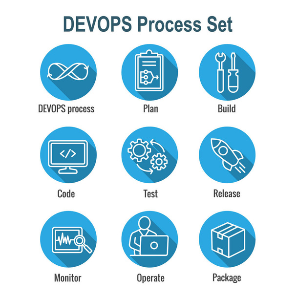 Set de iconos de DevOps con plan, compilación, código, prueba, lanzamiento, monitor
,  - Vector, imagen