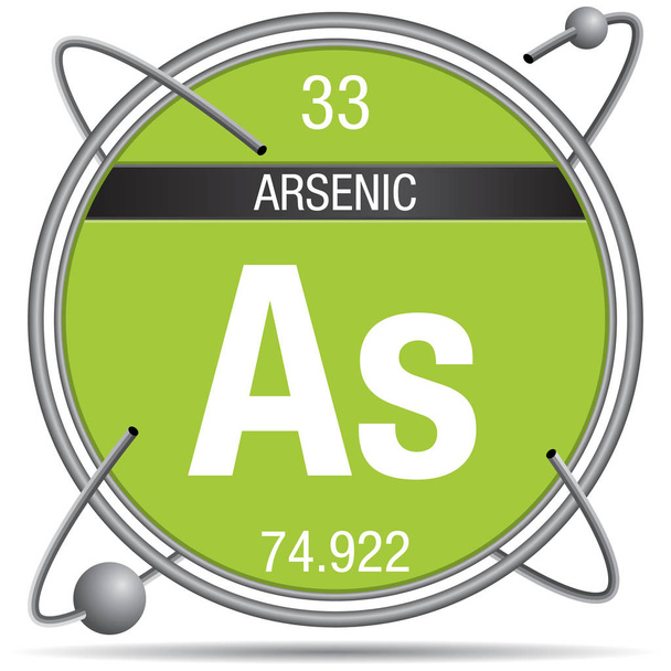 Symbol arsenu wewnątrz metalowego pierścienia z kolorowym tłem i sferami krążących wokół. Numer elementu 33 w układzie okresowym pierwiastków-chemia - Wektor, obraz