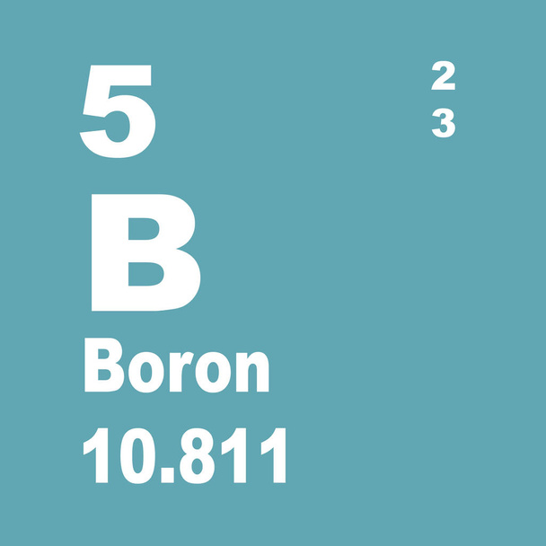 Periodensystem der Elemente aus Bor - Foto, Bild