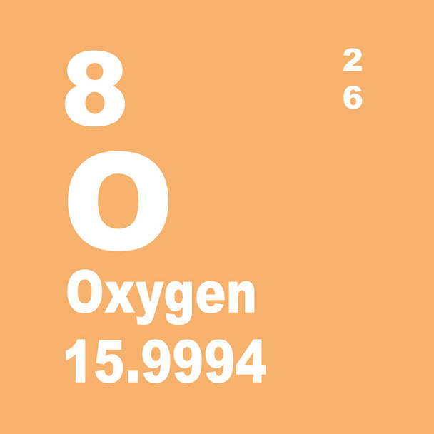 Периодическая таблица элементов кислорода
 - Фото, изображение