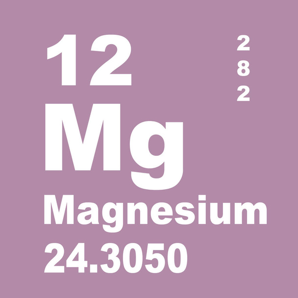 magnesium periodieke tabel van elementen - Foto, afbeelding