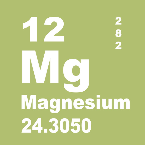 Периодическая таблица элементов магния
 - Фото, изображение