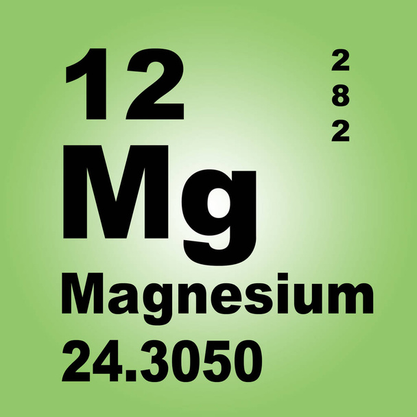 Magnesium Periodensystem der Elemente - Foto, Bild