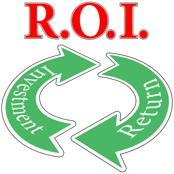 ROI рентабельність інвестицій цикл - Вектор, зображення