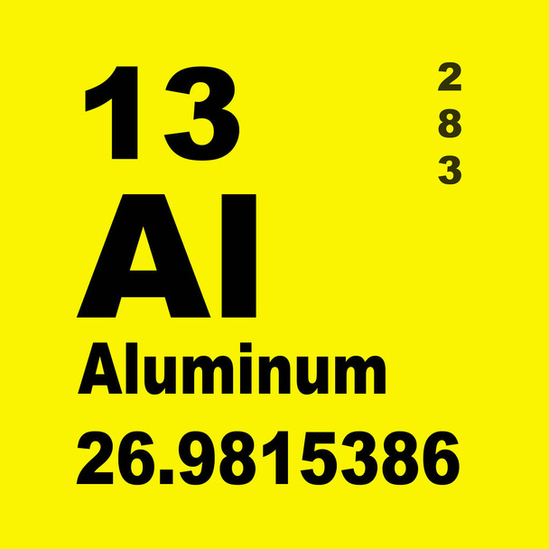 Alluminio Tavola periodica degli elementi
 - Foto, immagini