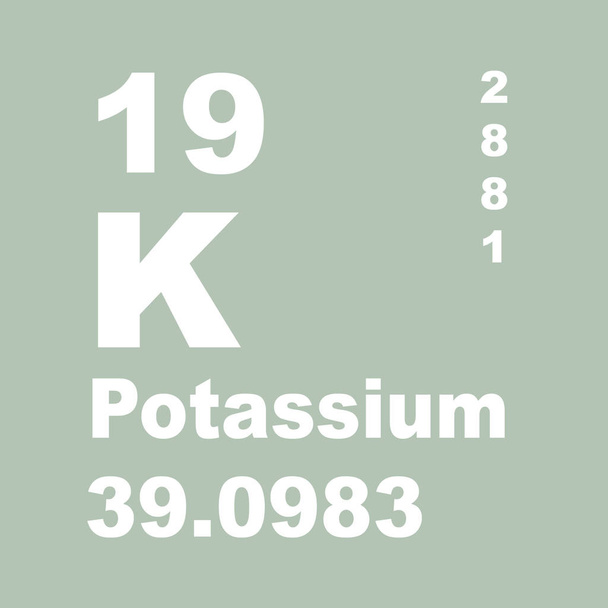 Tabela Periódica de Potássio dos Elementos
 - Foto, Imagem