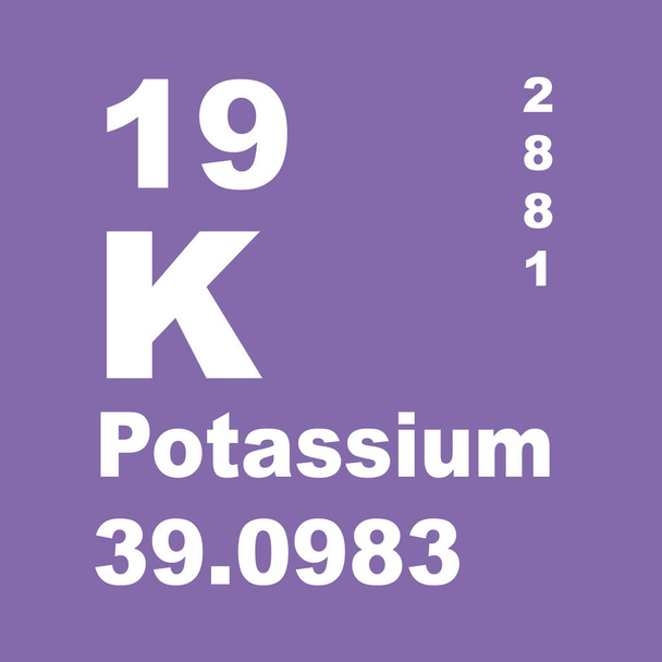 Potasyum elementlerin periyodik tablosu - Fotoğraf, Görsel