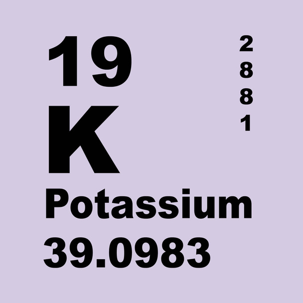 Tabela Periódica de Potássio dos Elementos
 - Foto, Imagem