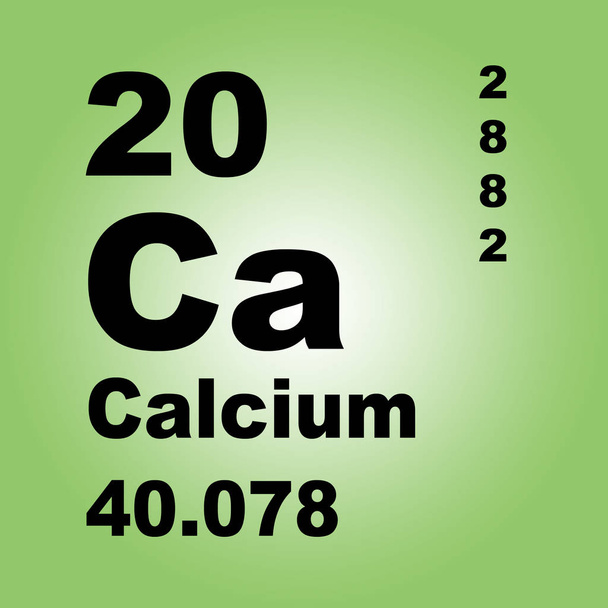 Kalsiumjaksollinen alkuaineiden taulukko
 - Valokuva, kuva
