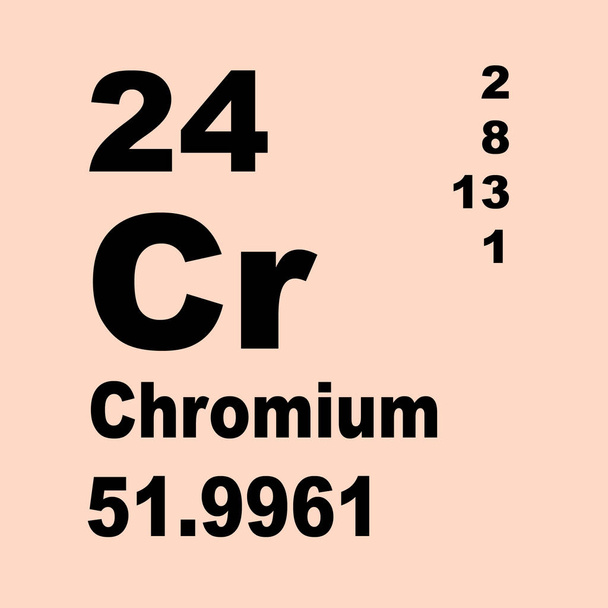 Tabela Periódica de Elementos de Cromo
 - Foto, Imagem