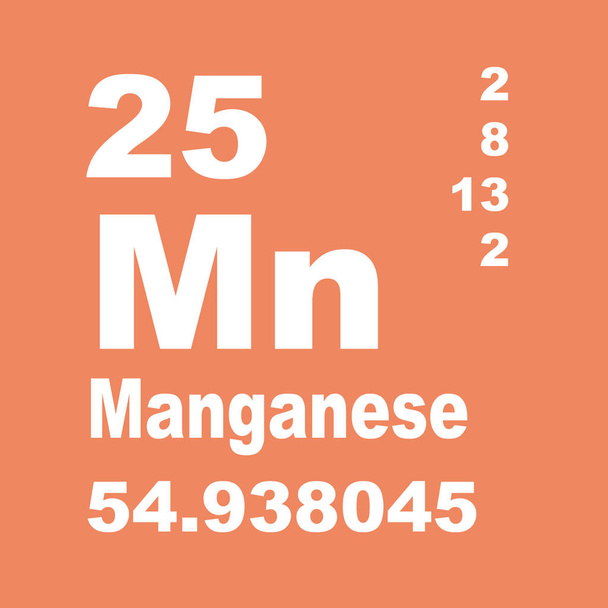 Tabela Periódica de Elementos de Manganês
 - Foto, Imagem