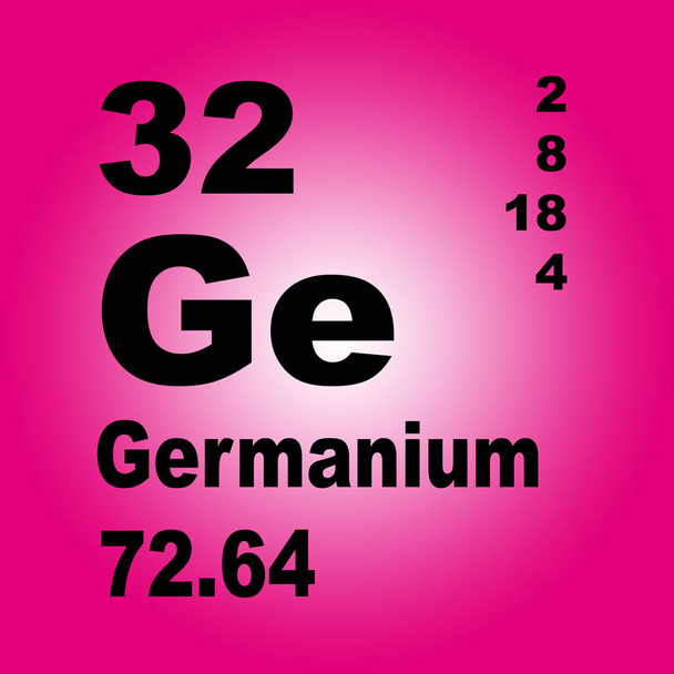 Germanium Tableau périodique des éléments
 - Photo, image